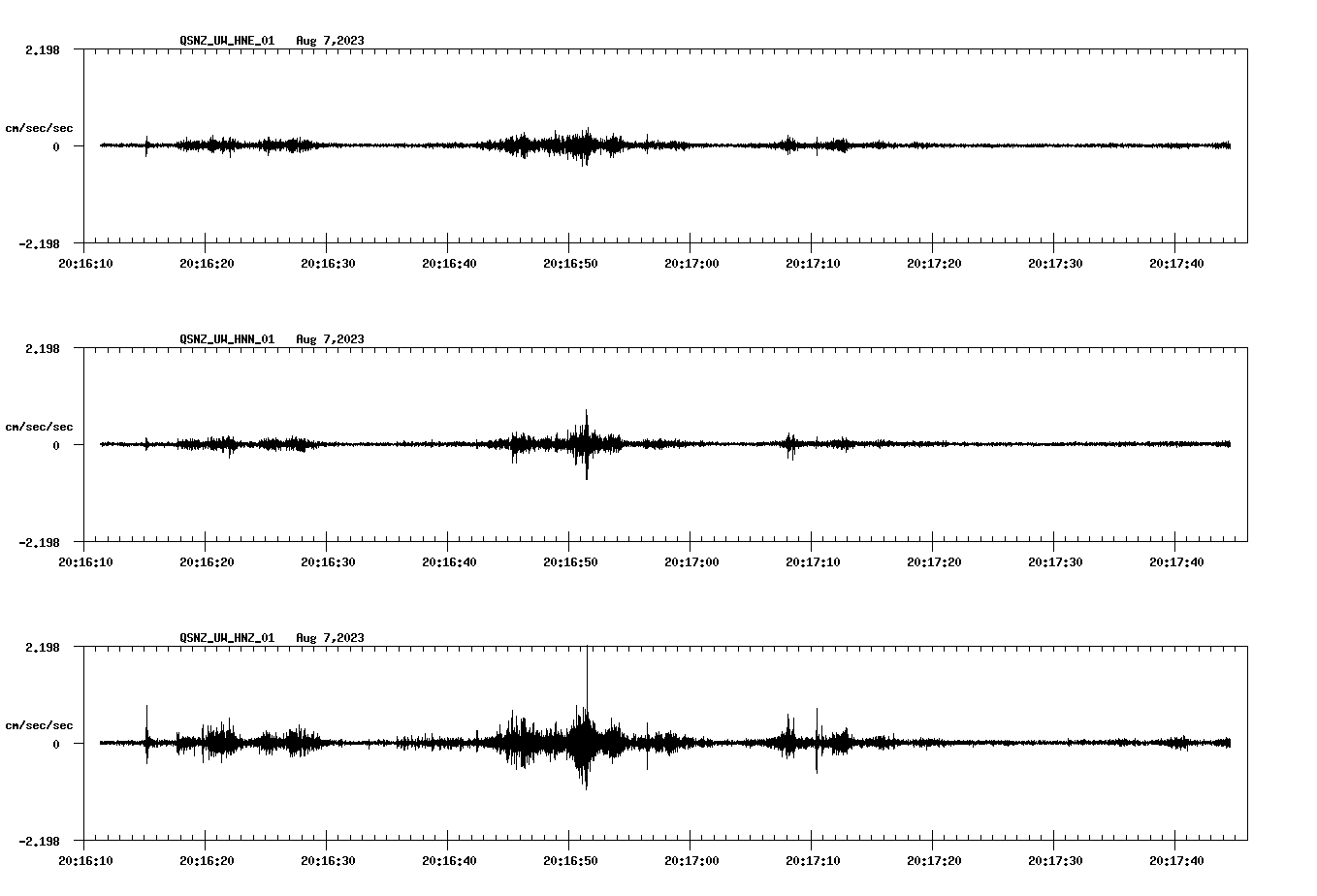 waveform image