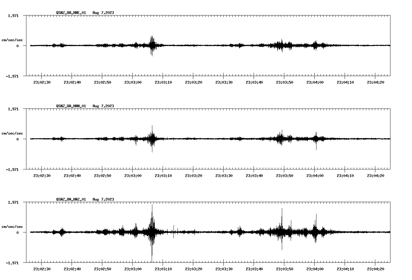 waveform image