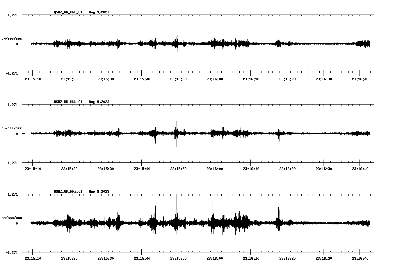 waveform image