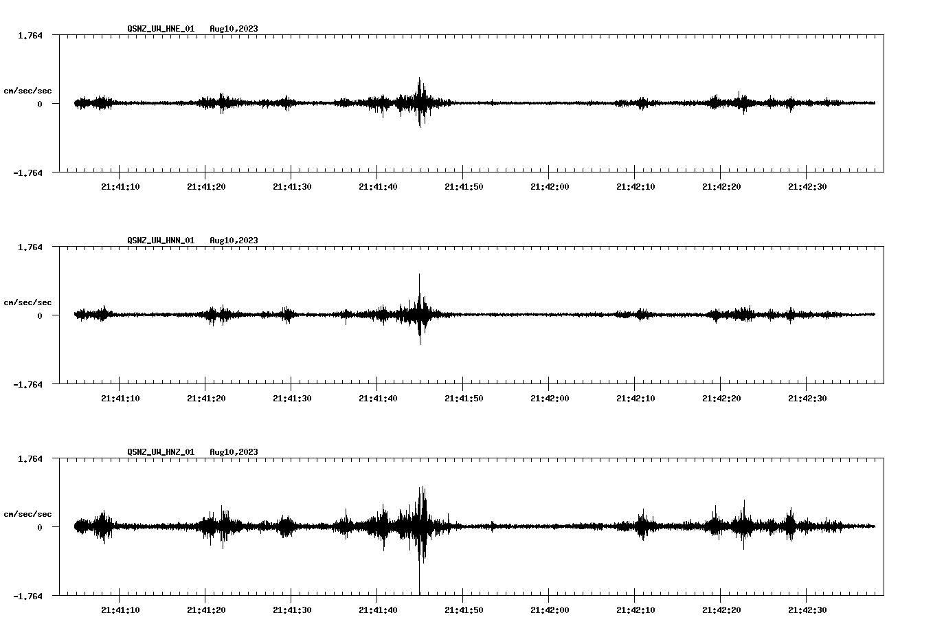 waveform image