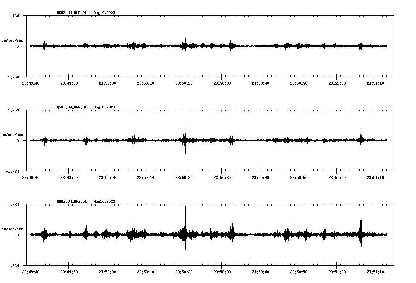 waveform image