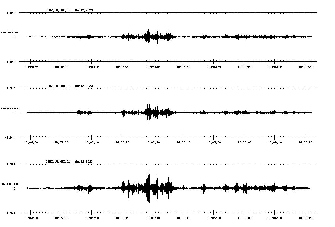 waveform image
