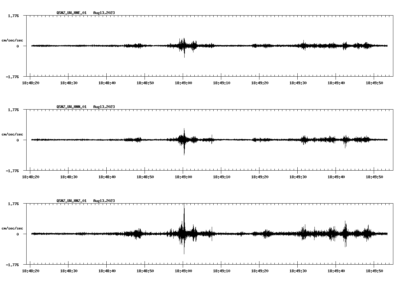 waveform image