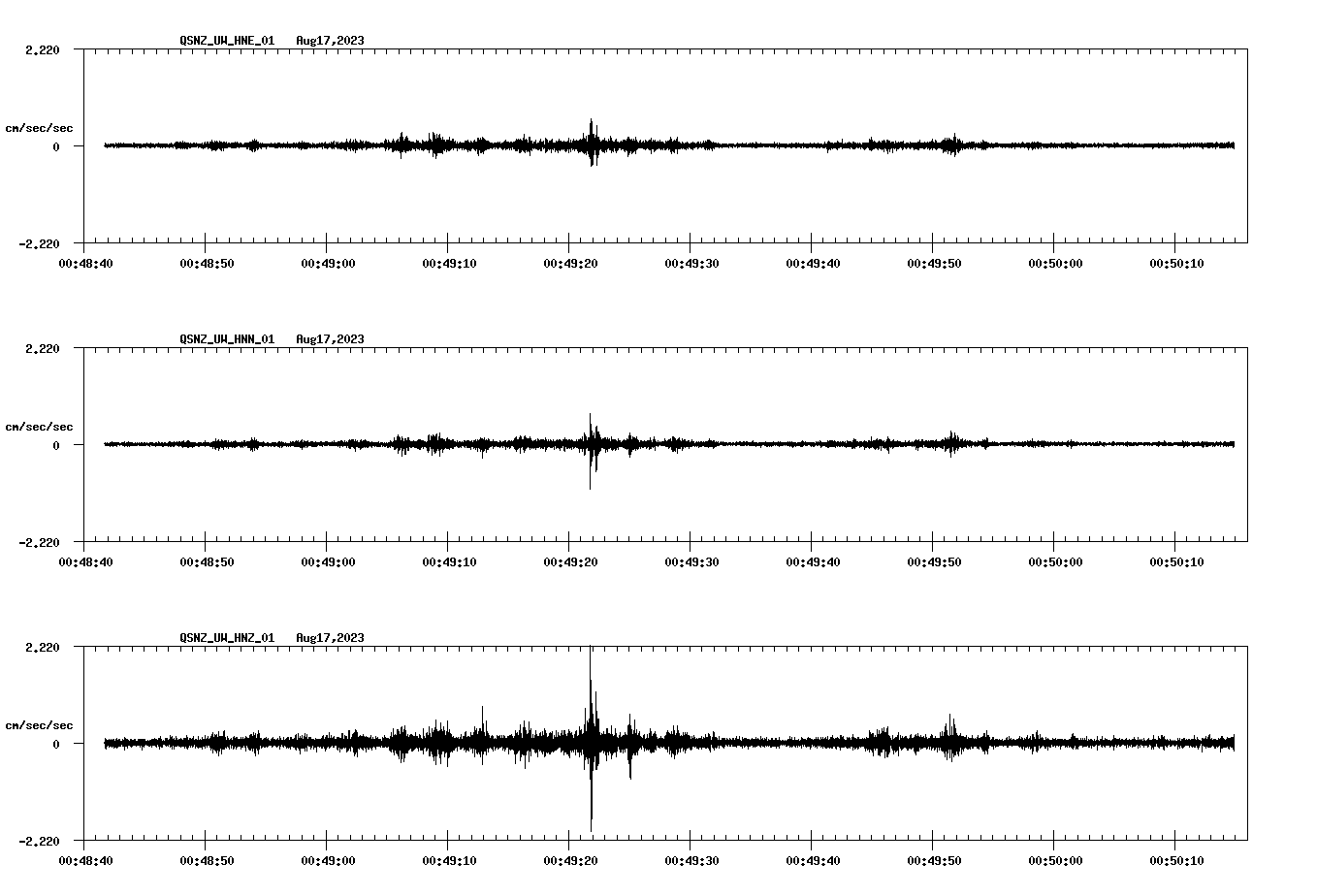 waveform image
