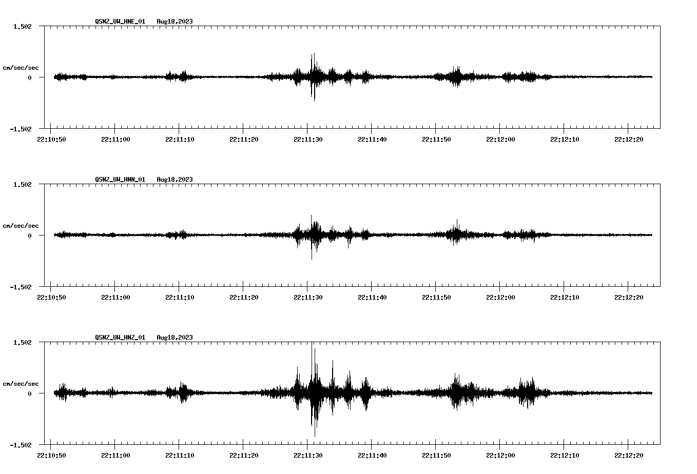 waveform image