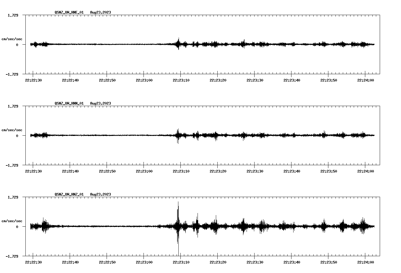 waveform image