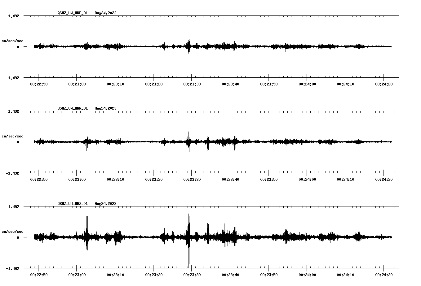 waveform image