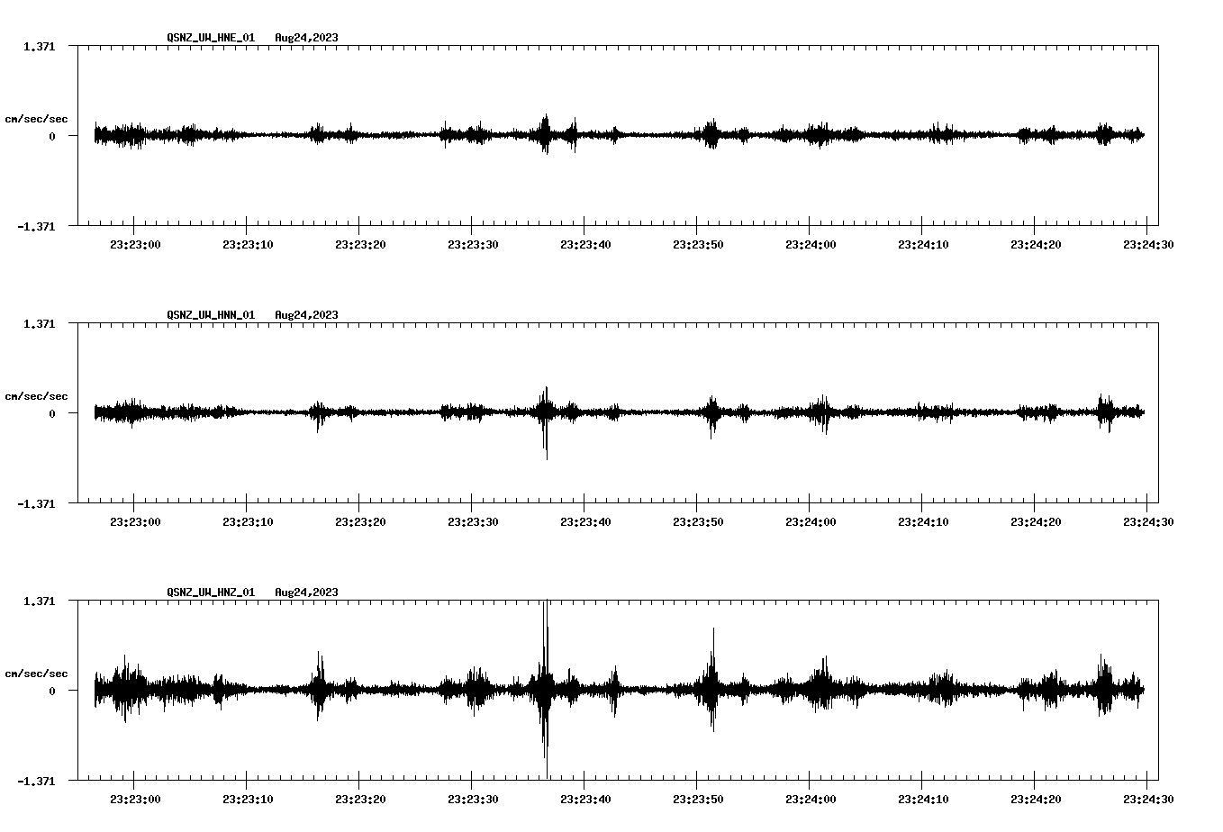 waveform image