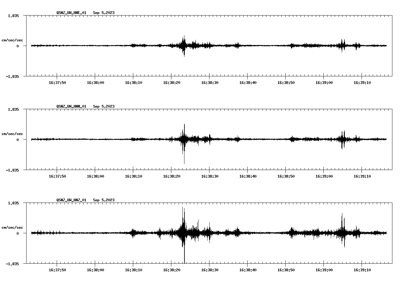 waveform image