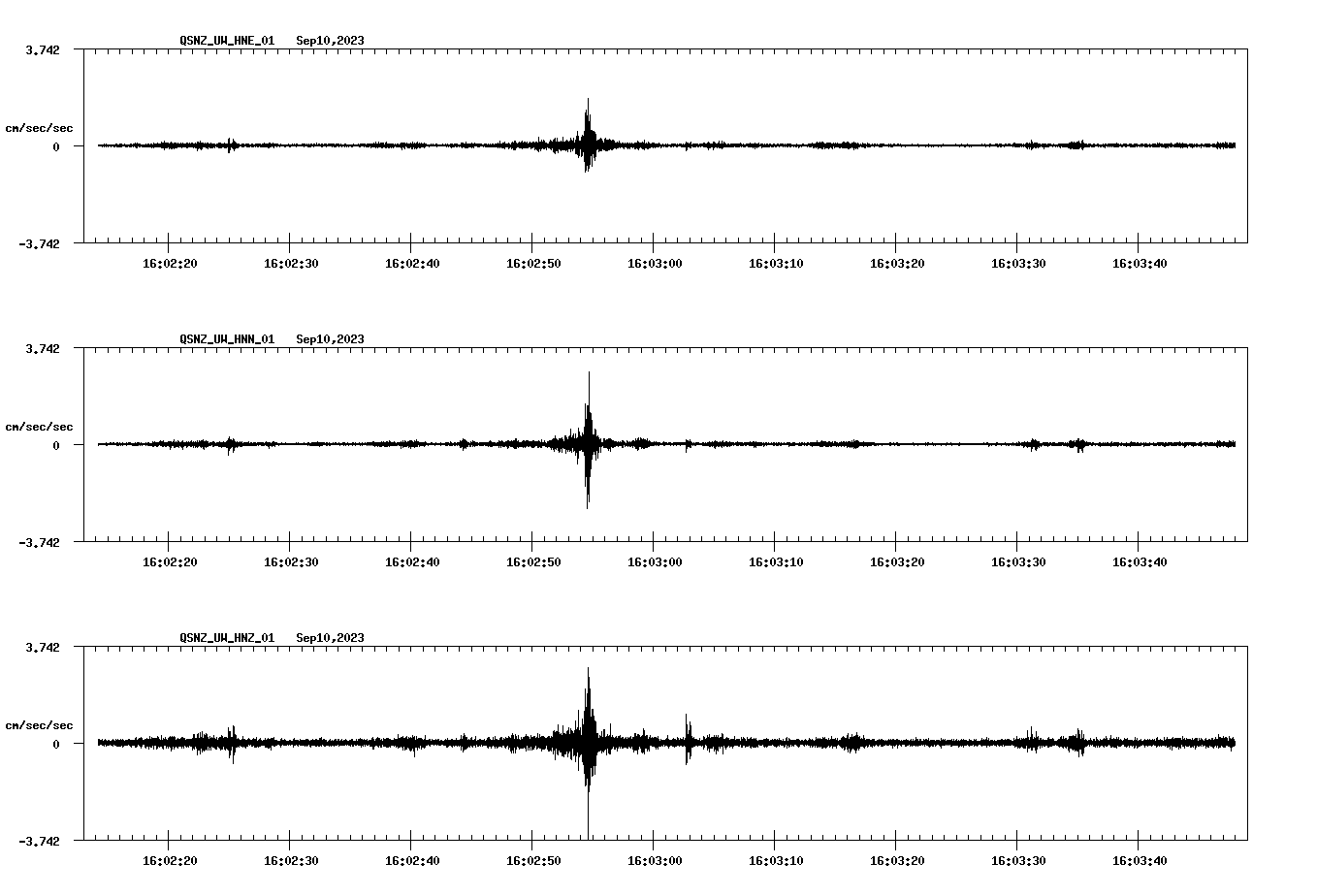 waveform image
