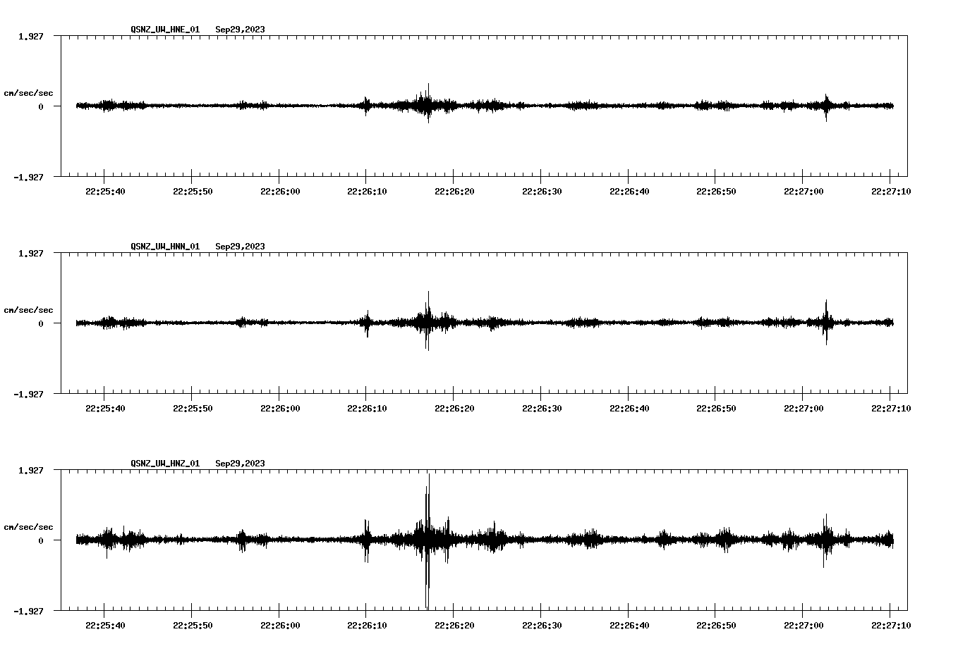 waveform image