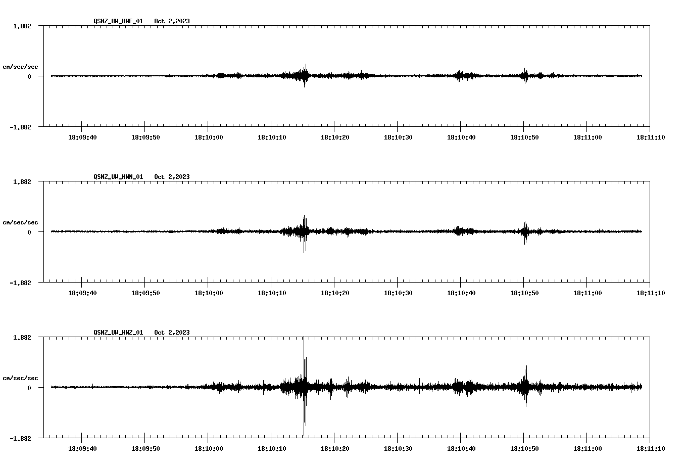 waveform image