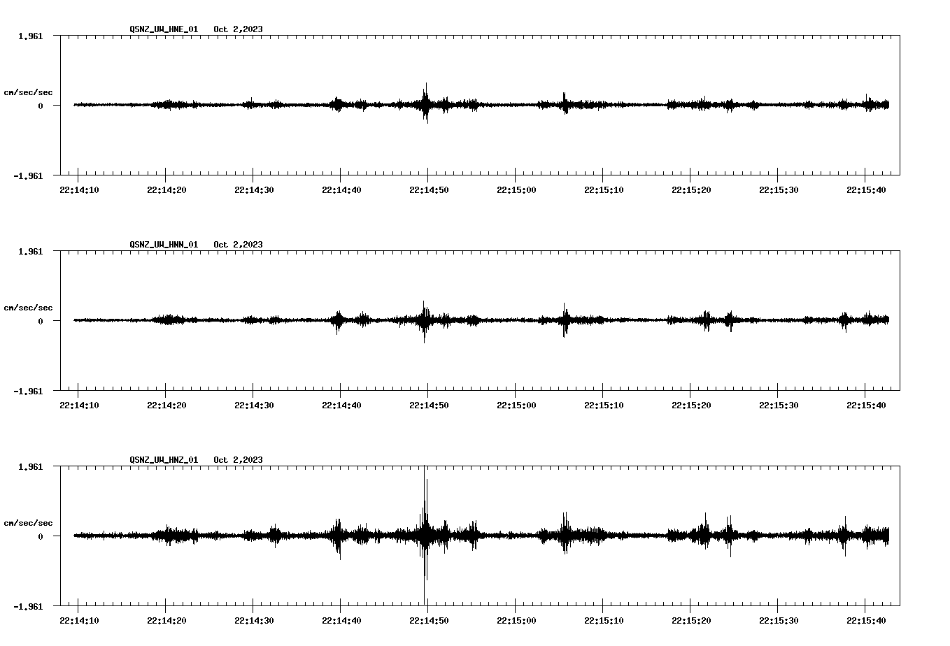 waveform image
