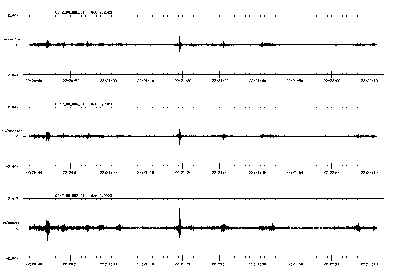 waveform image
