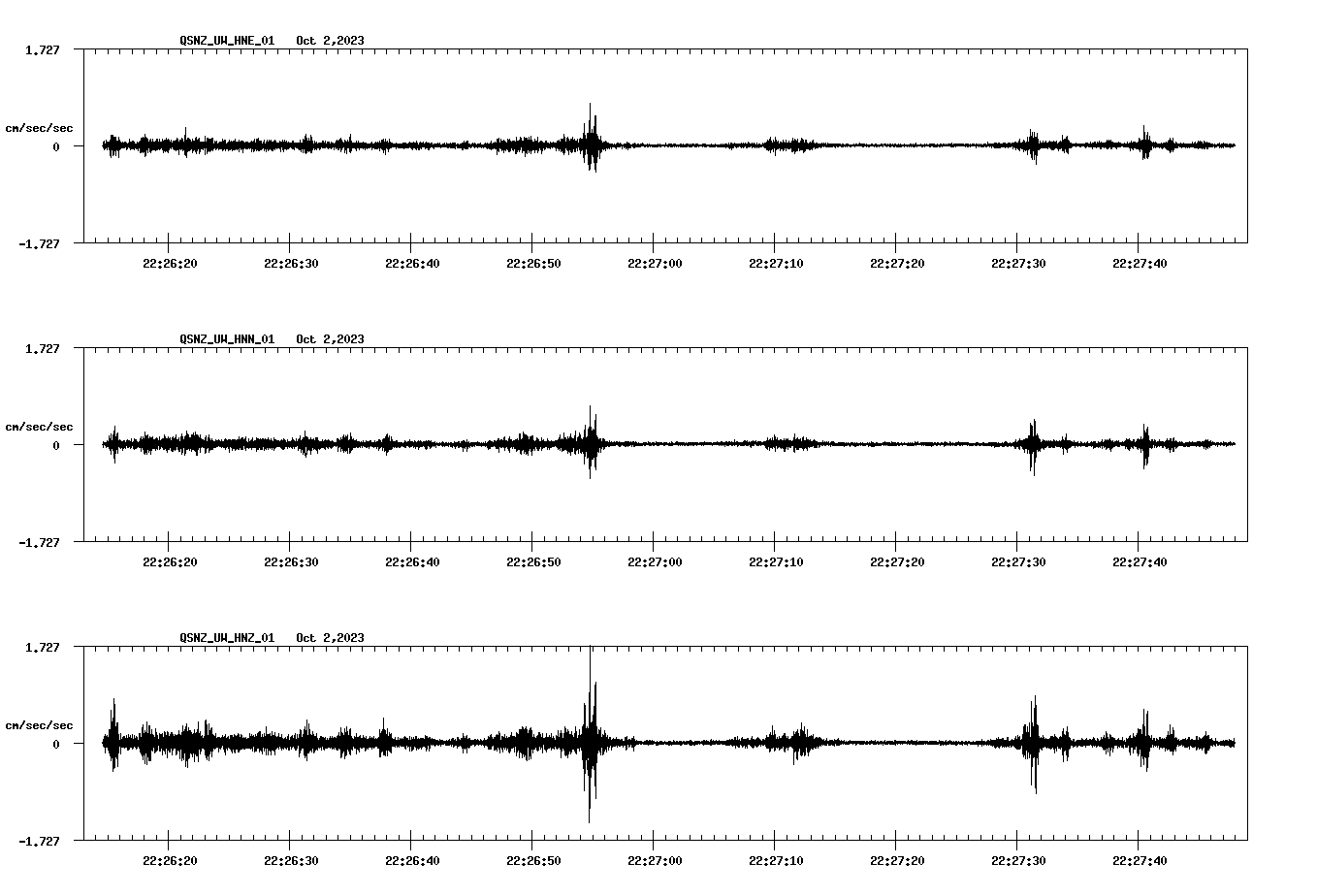 waveform image