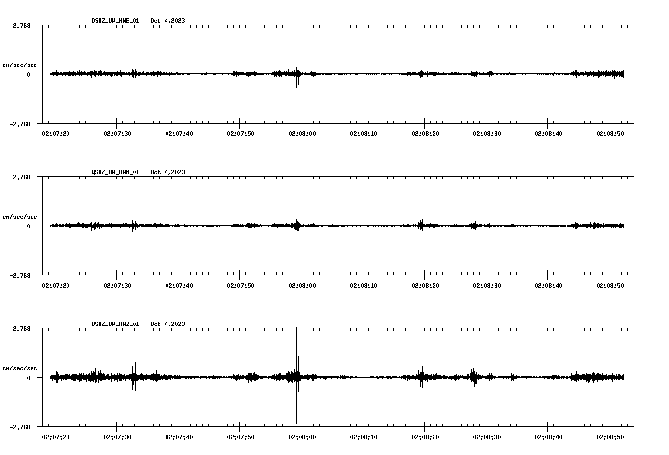 waveform image