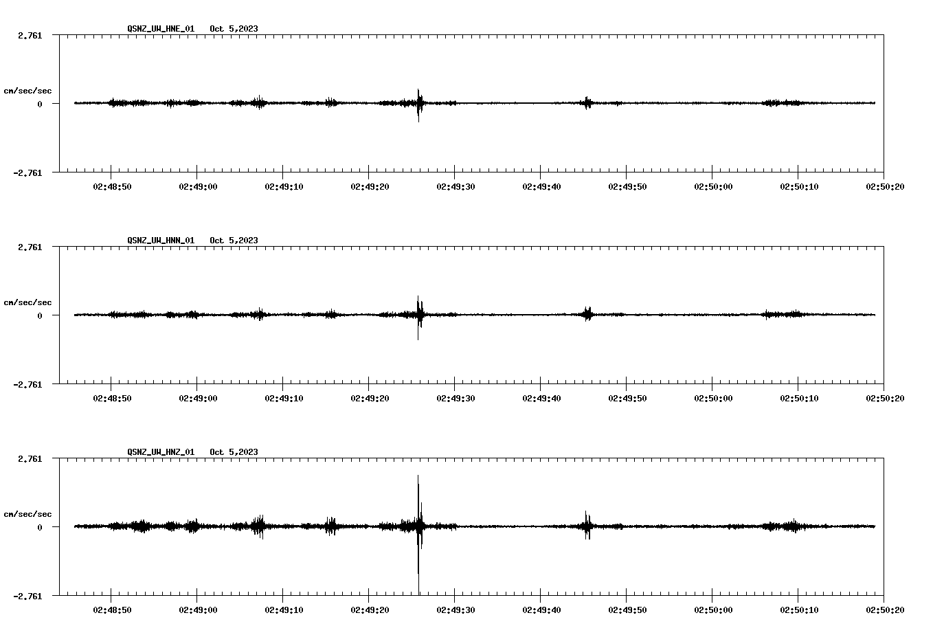 waveform image