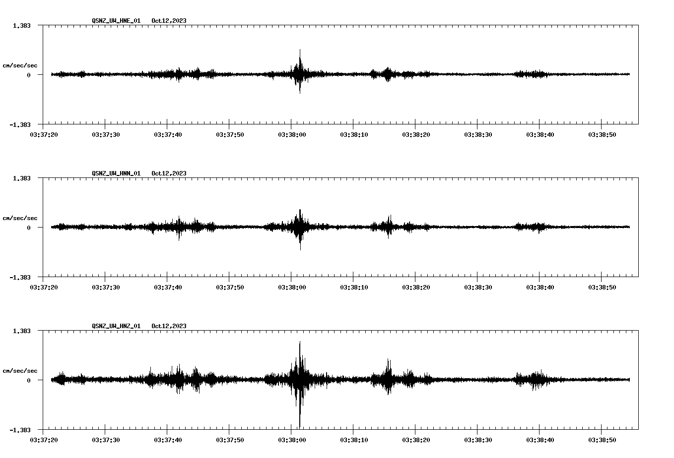 waveform image