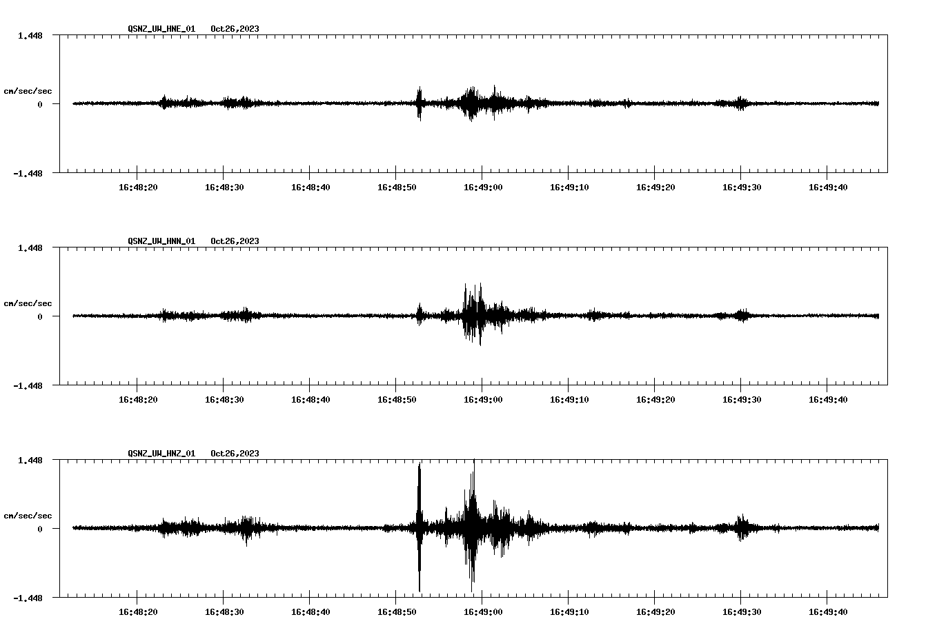 waveform image