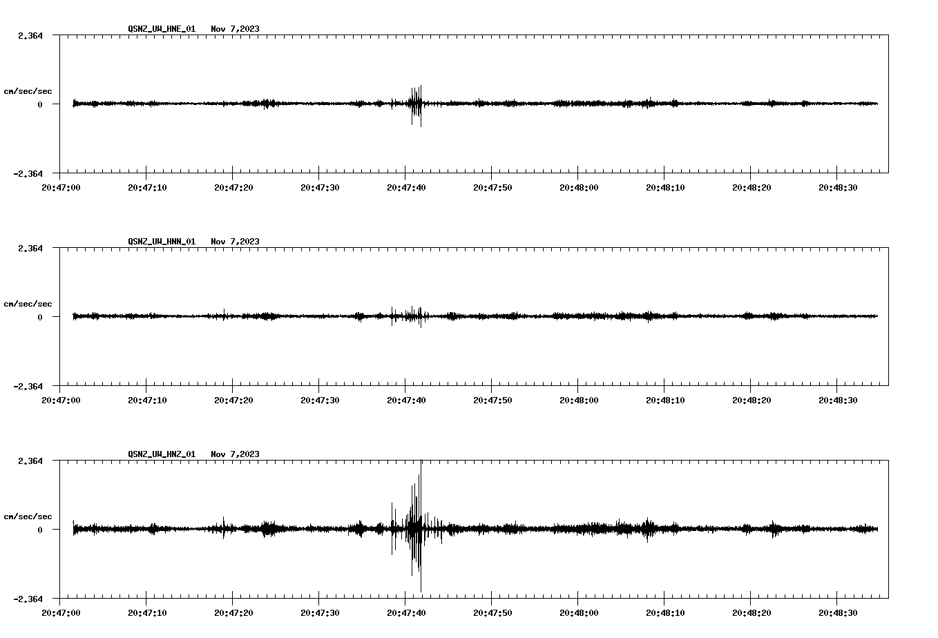 waveform image