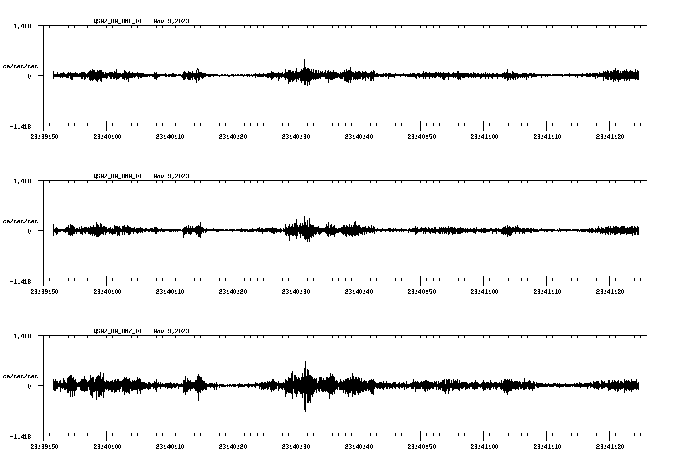 waveform image