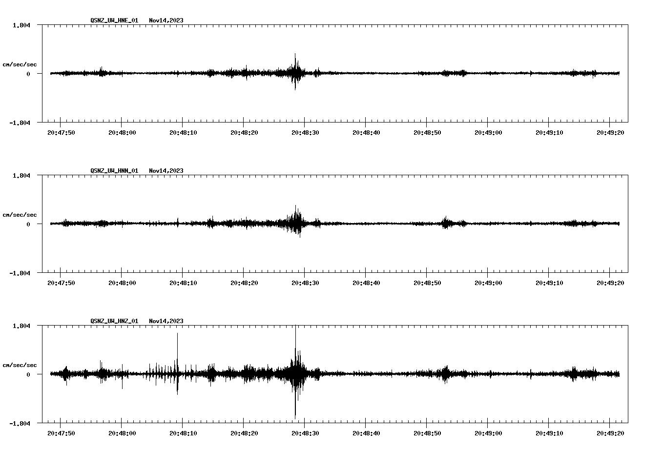 waveform image