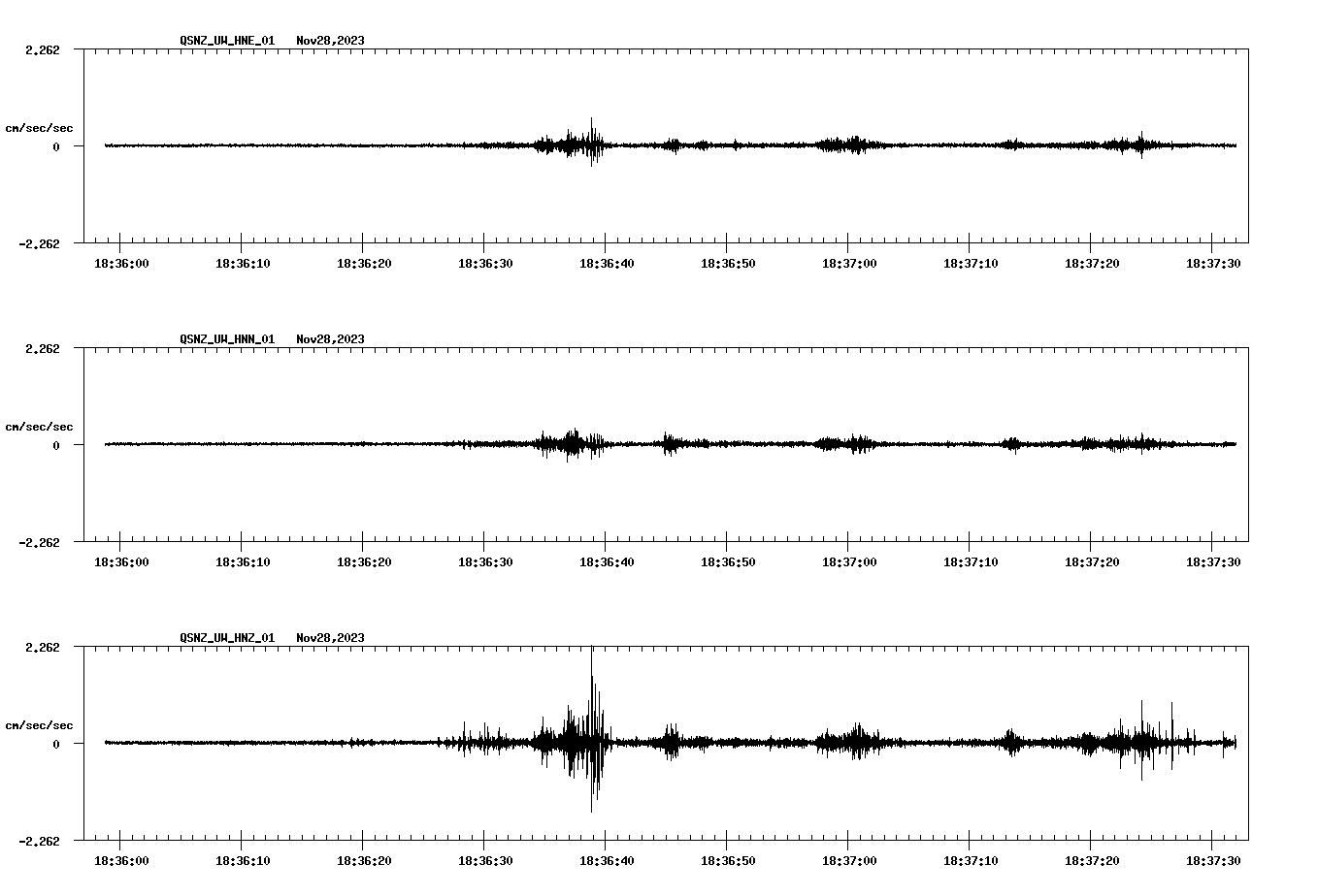 waveform image