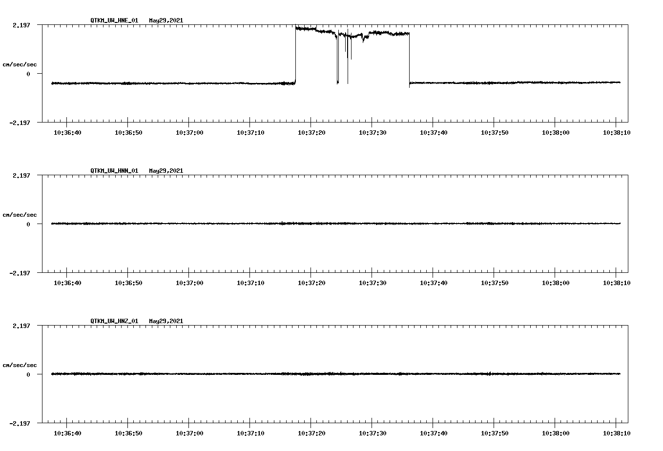 waveform image