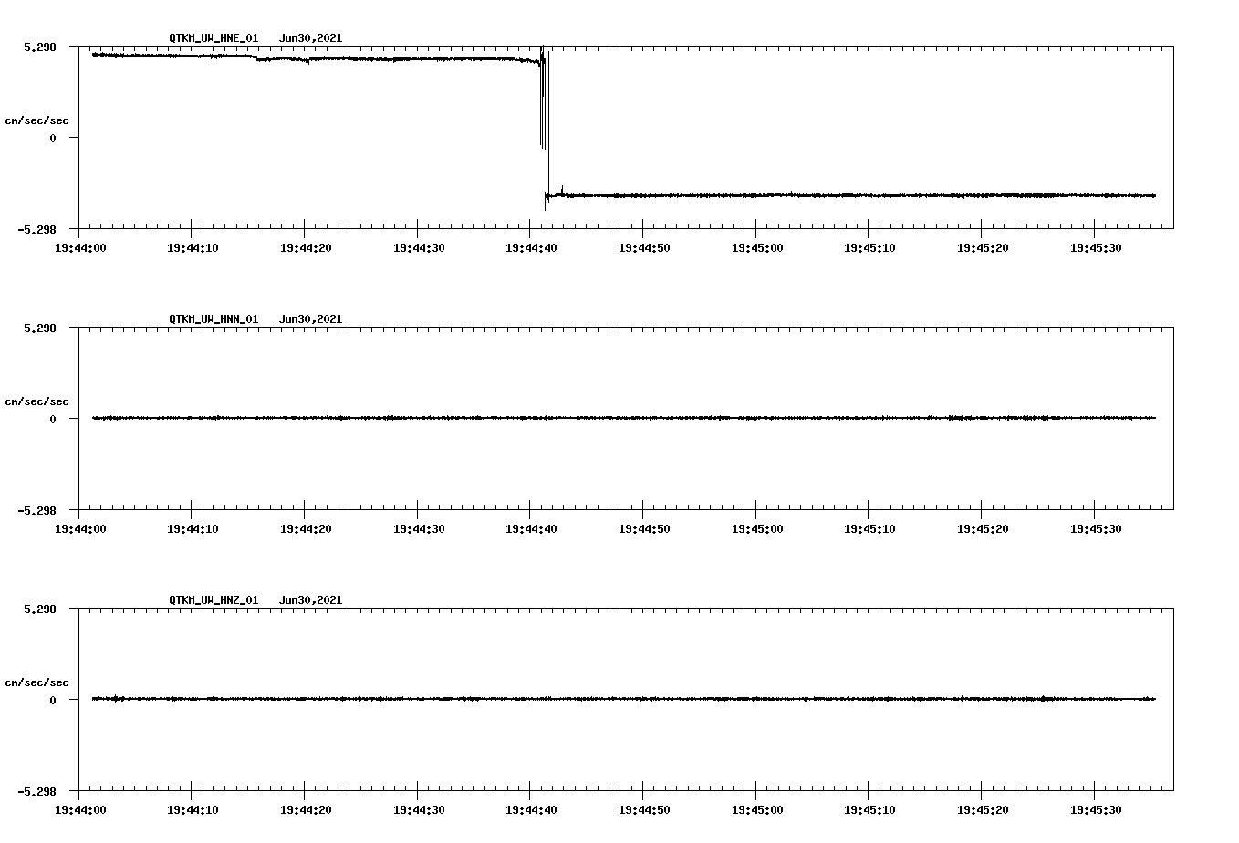 waveform image