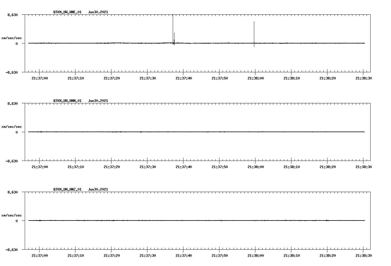 waveform image