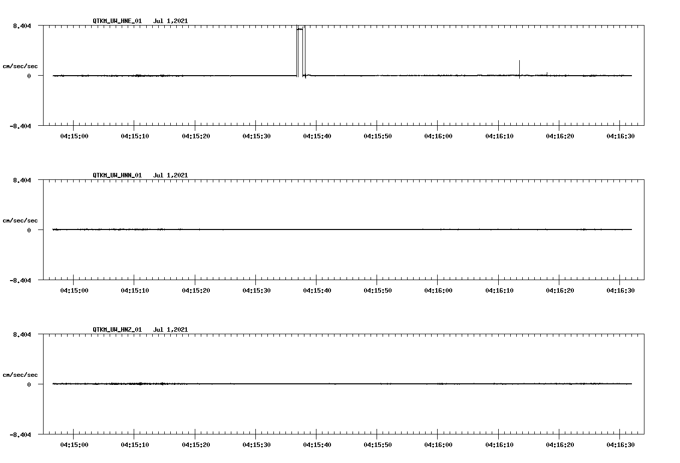 waveform image