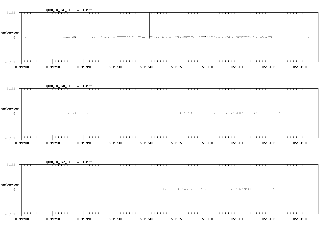 waveform image