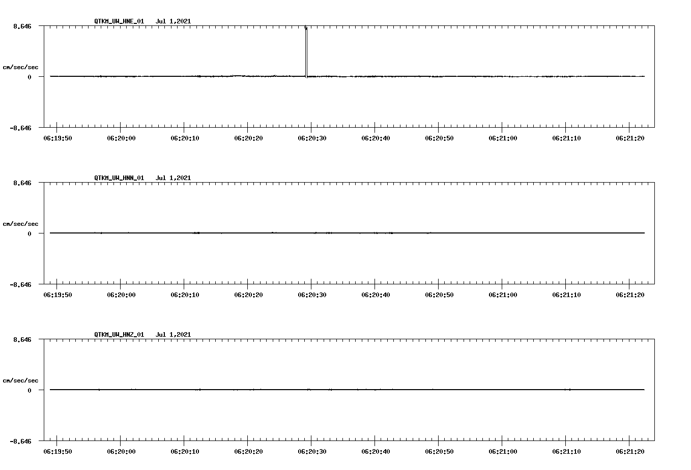 waveform image