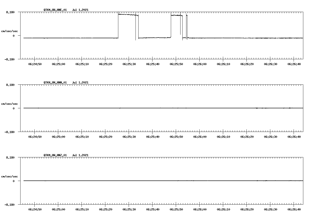 waveform image