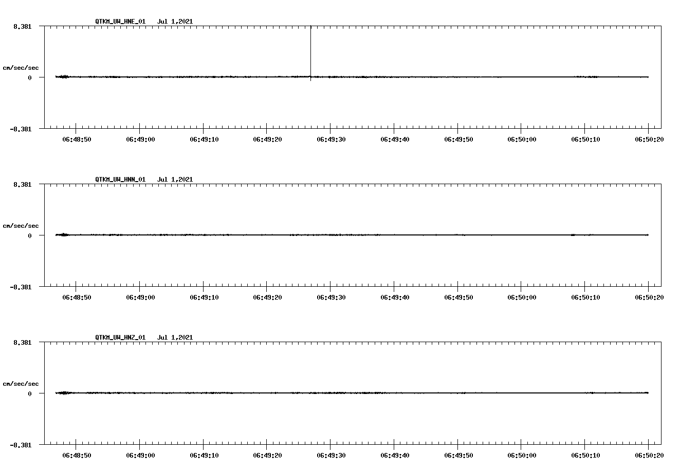 waveform image