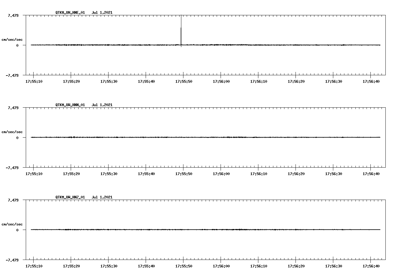 waveform image