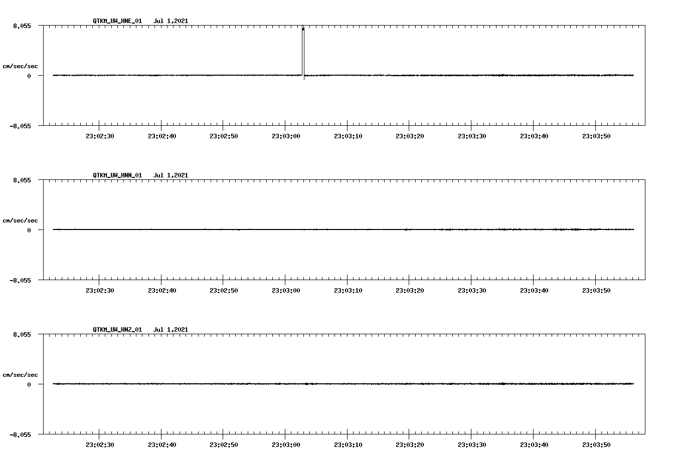 waveform image