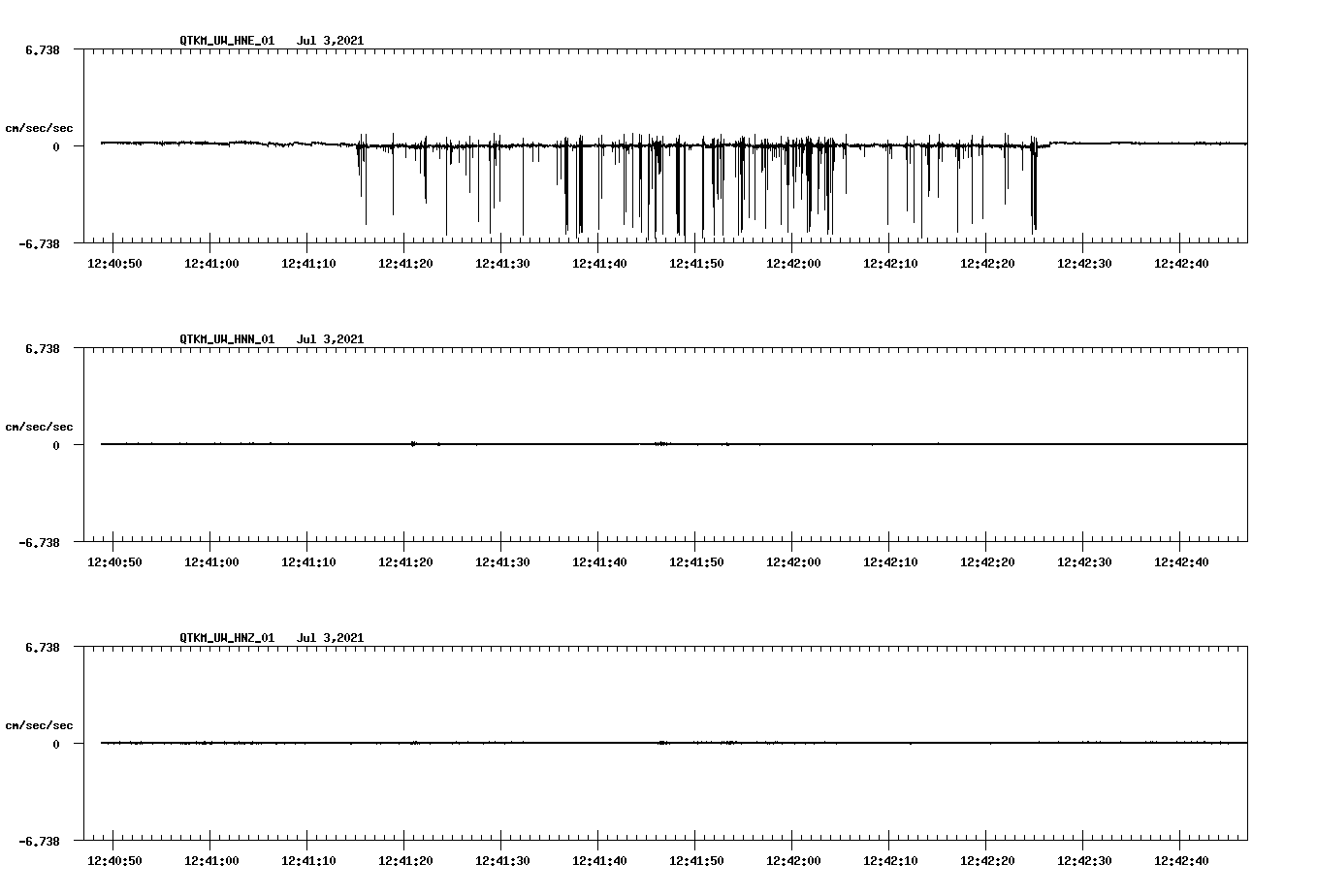 waveform image