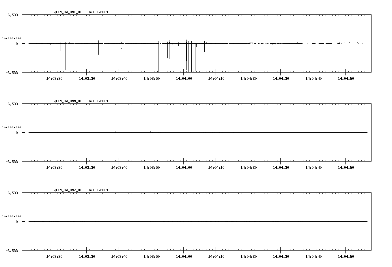 waveform image