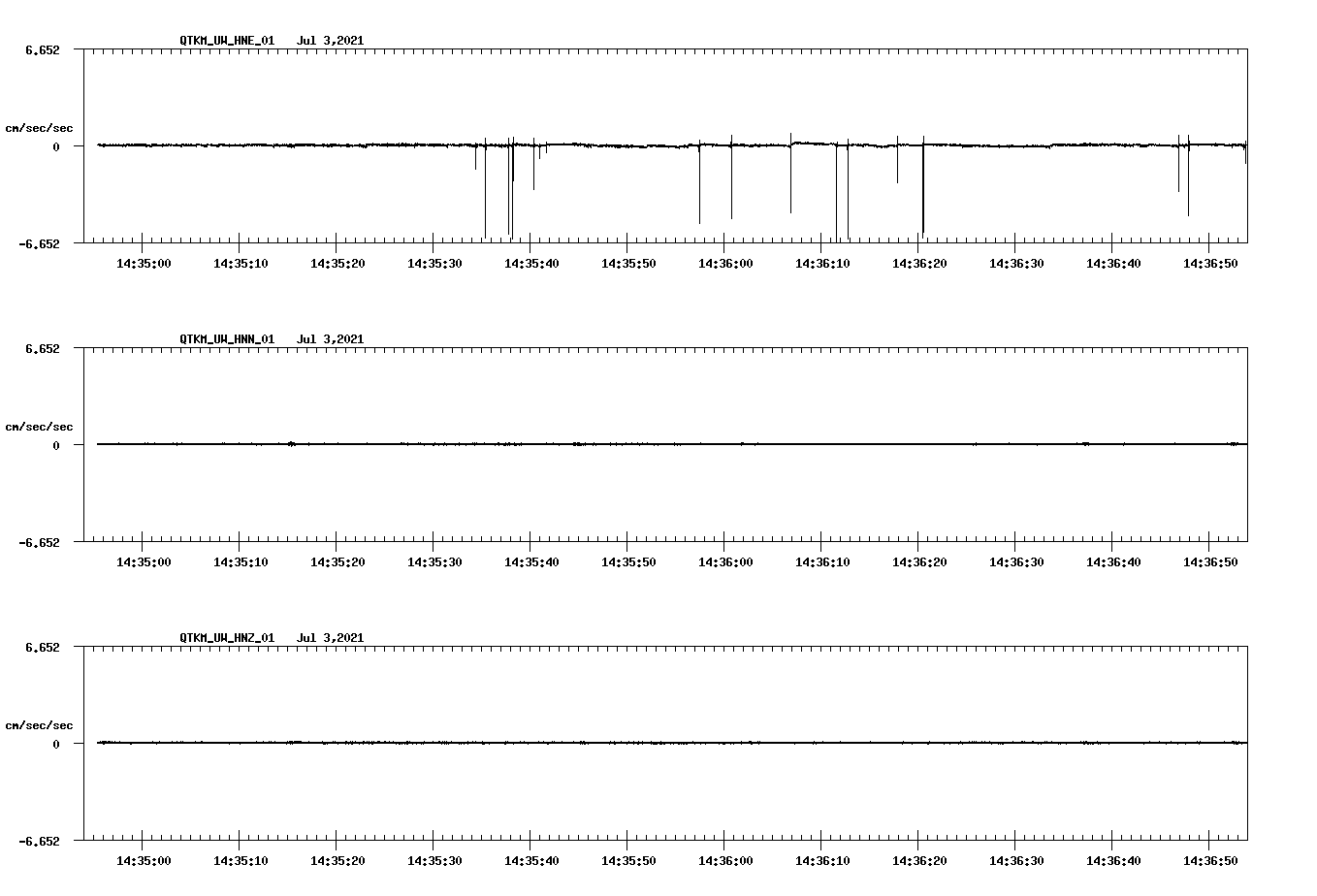 waveform image