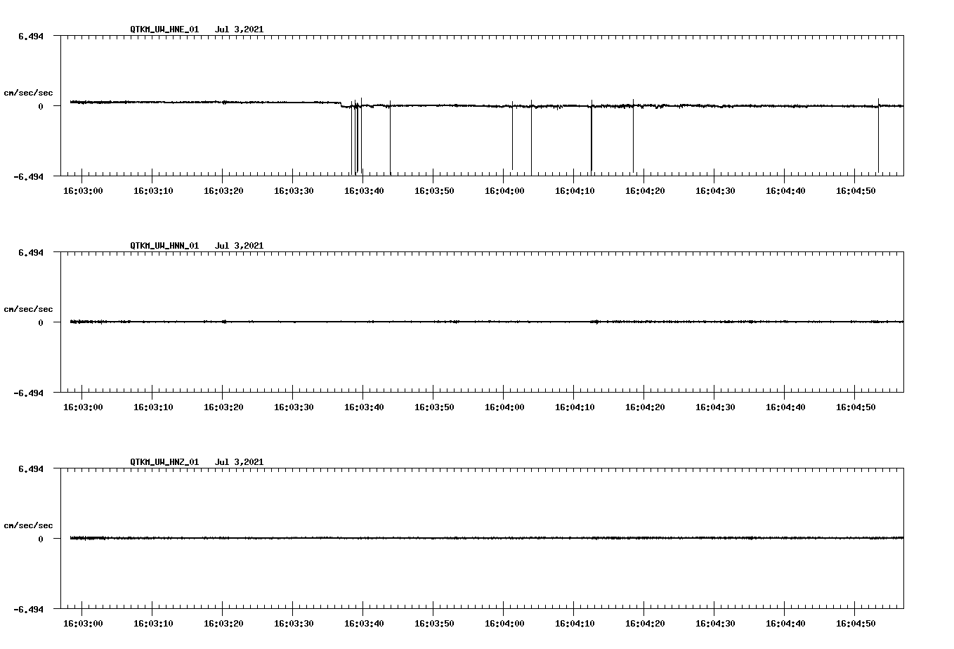 waveform image