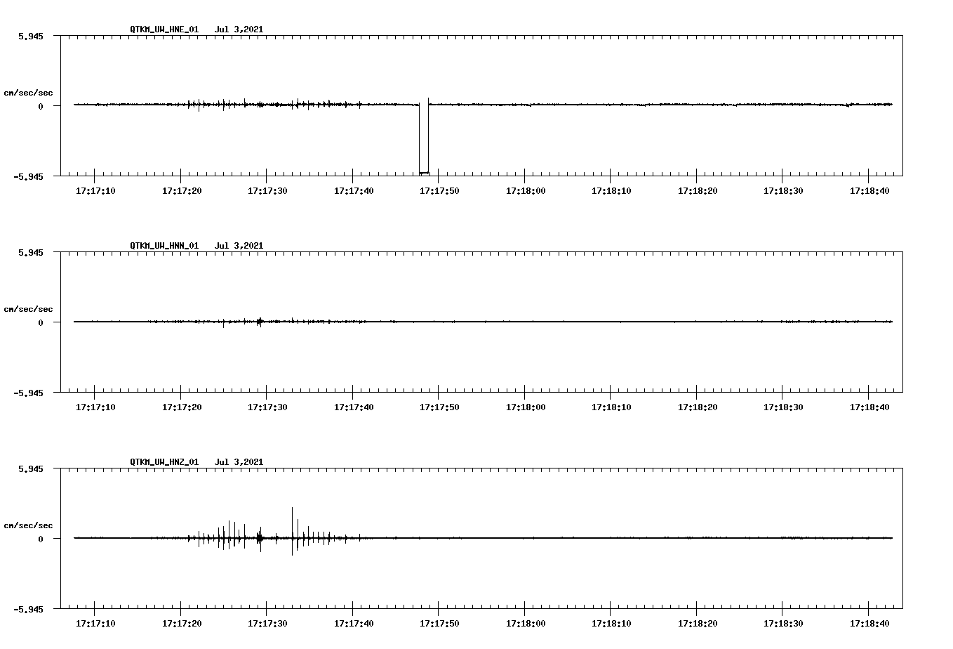 waveform image