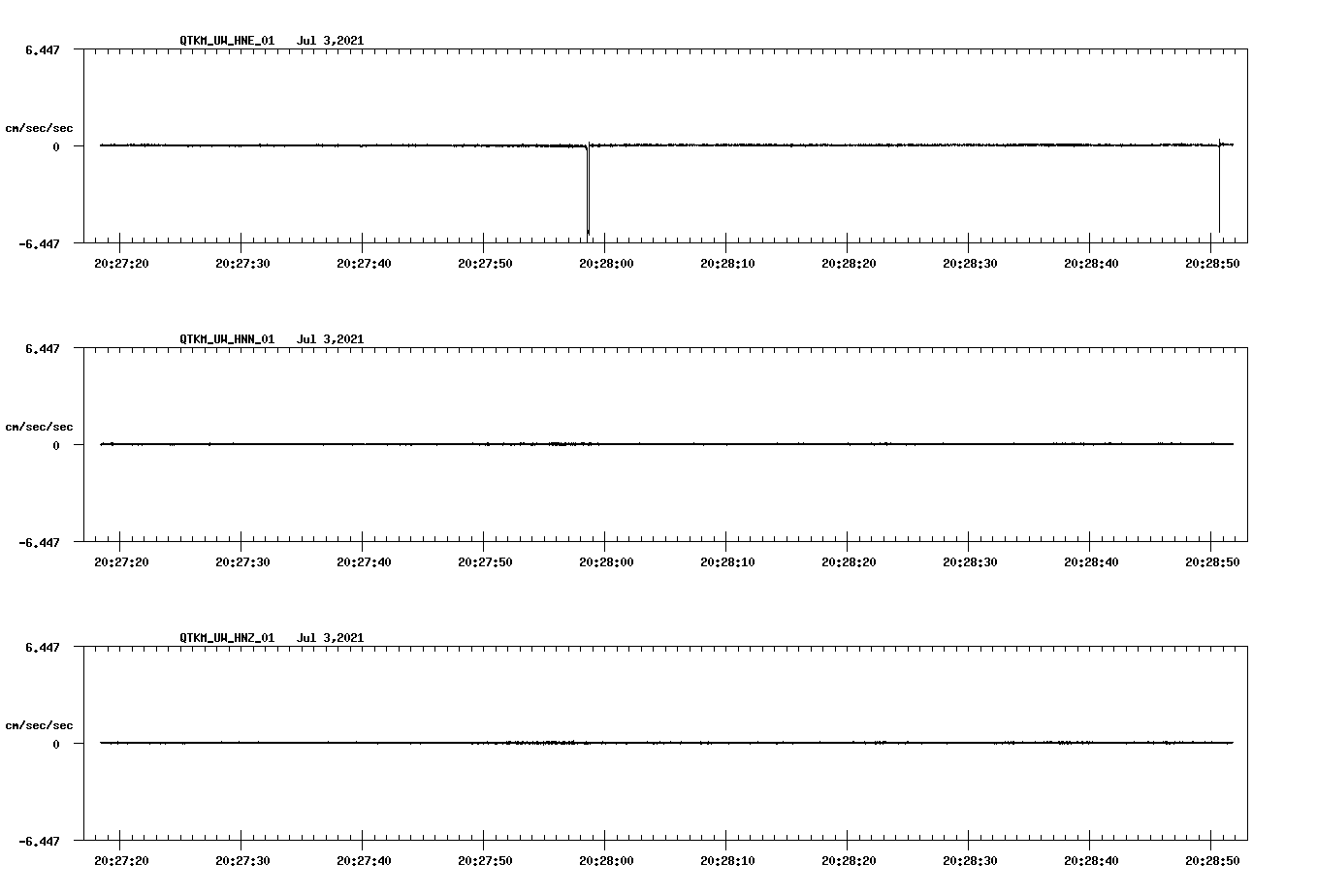 waveform image