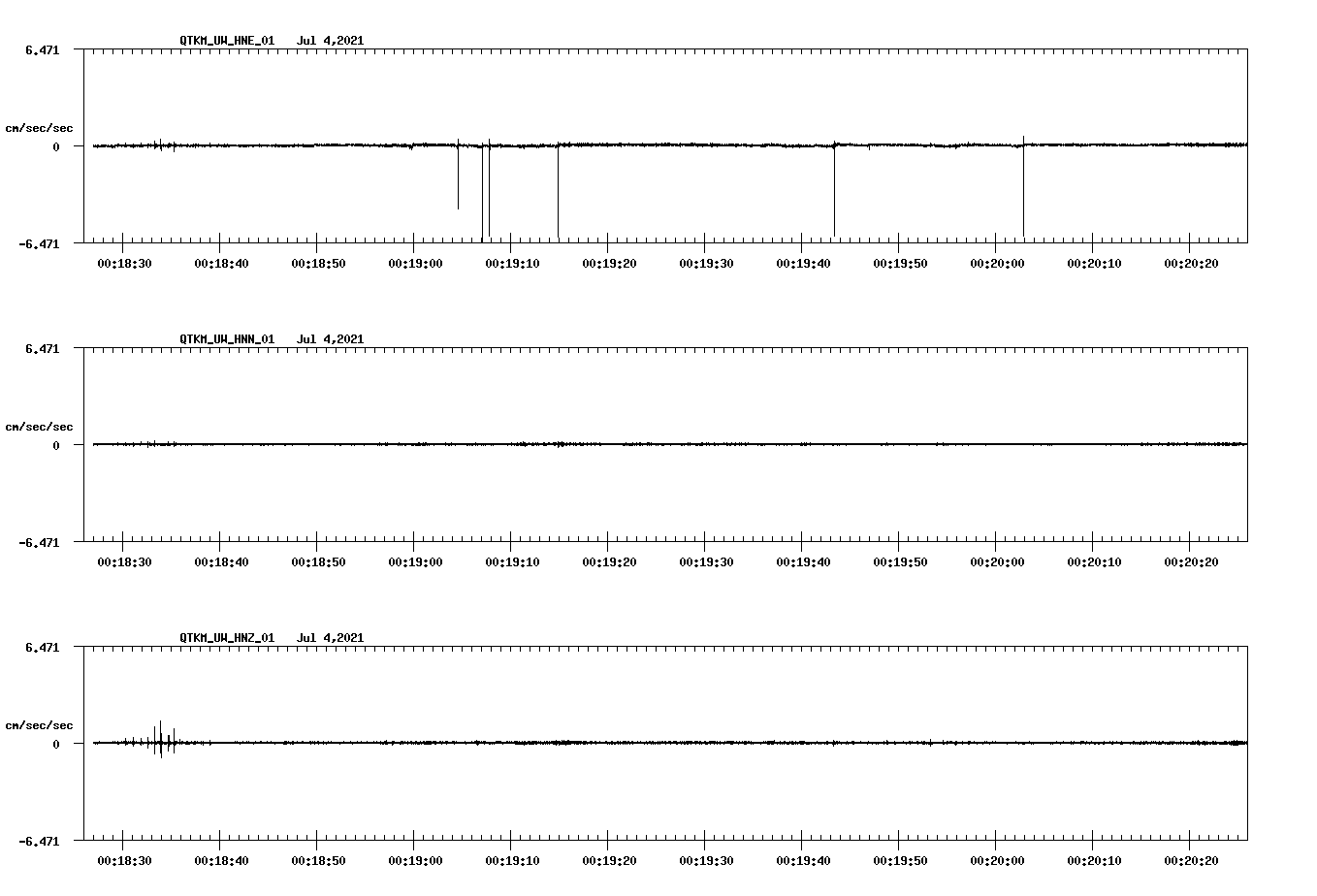 waveform image