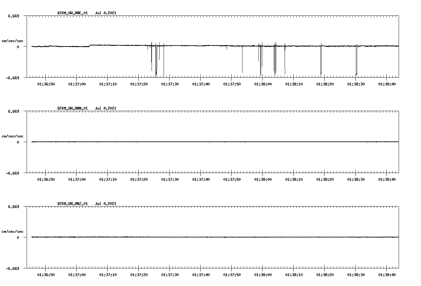 waveform image