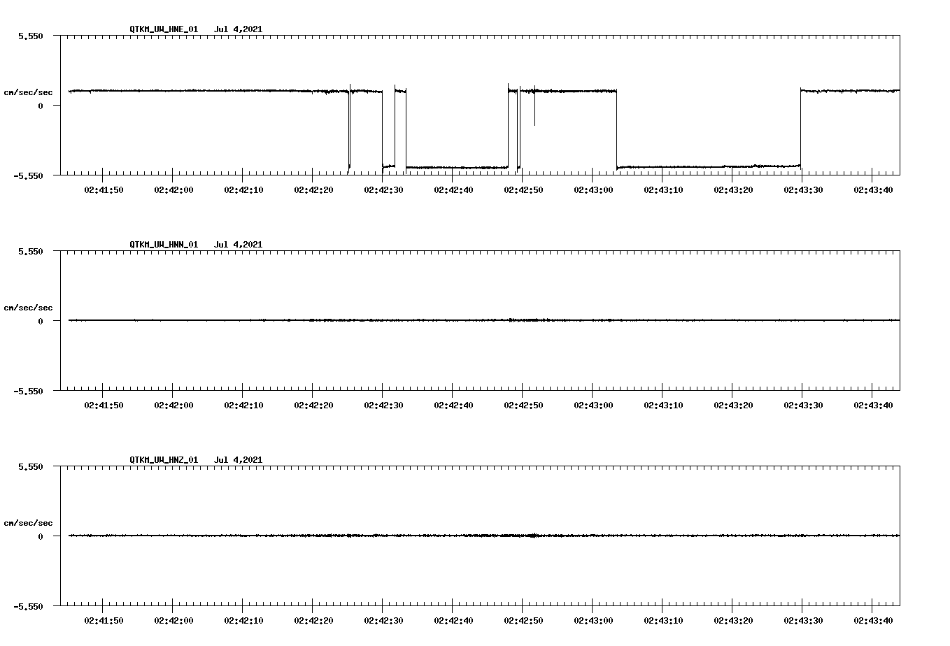 waveform image