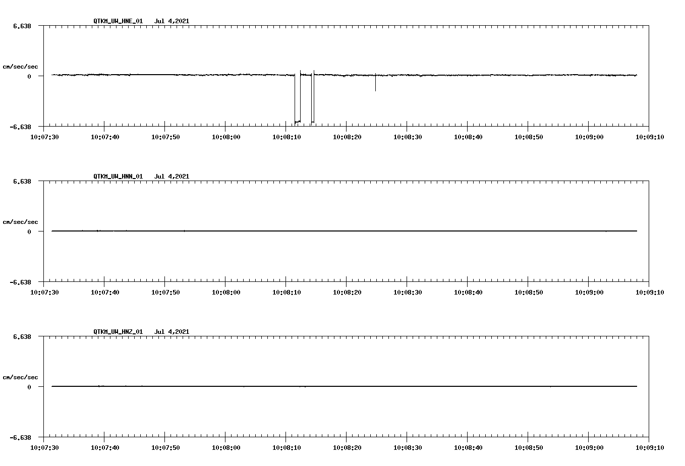 waveform image