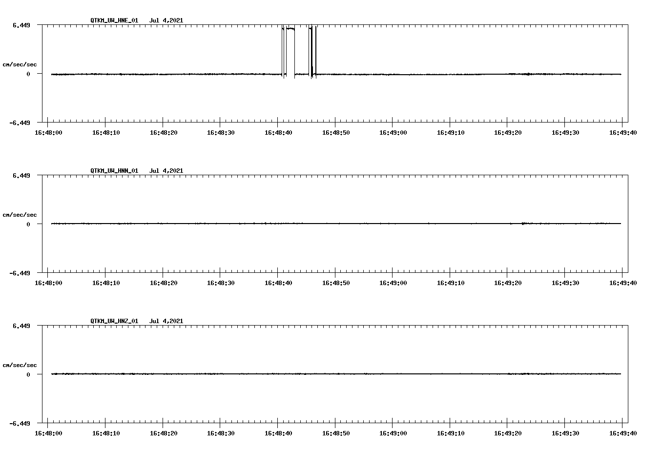 waveform image