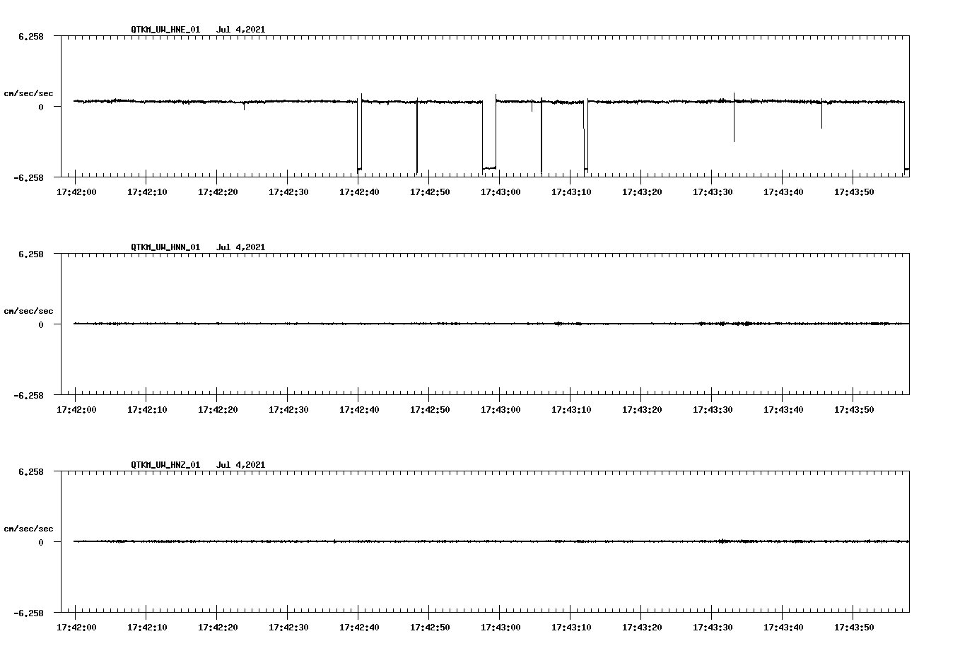 waveform image