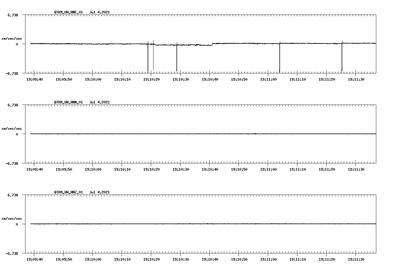 waveform image